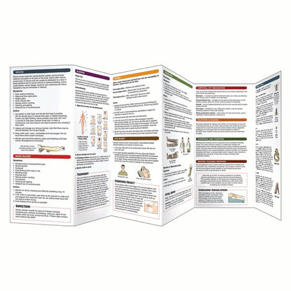 Wilderness First Aid Field Guide