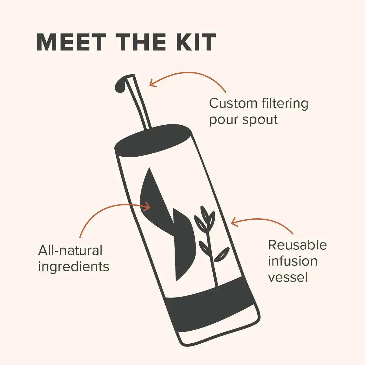 The Full Bar Cart Sampler Pack