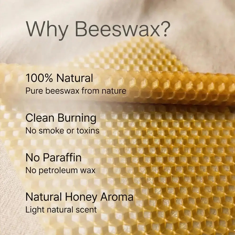 Beeswax Candle Kit 4x4 – DIY Mini Candle Set