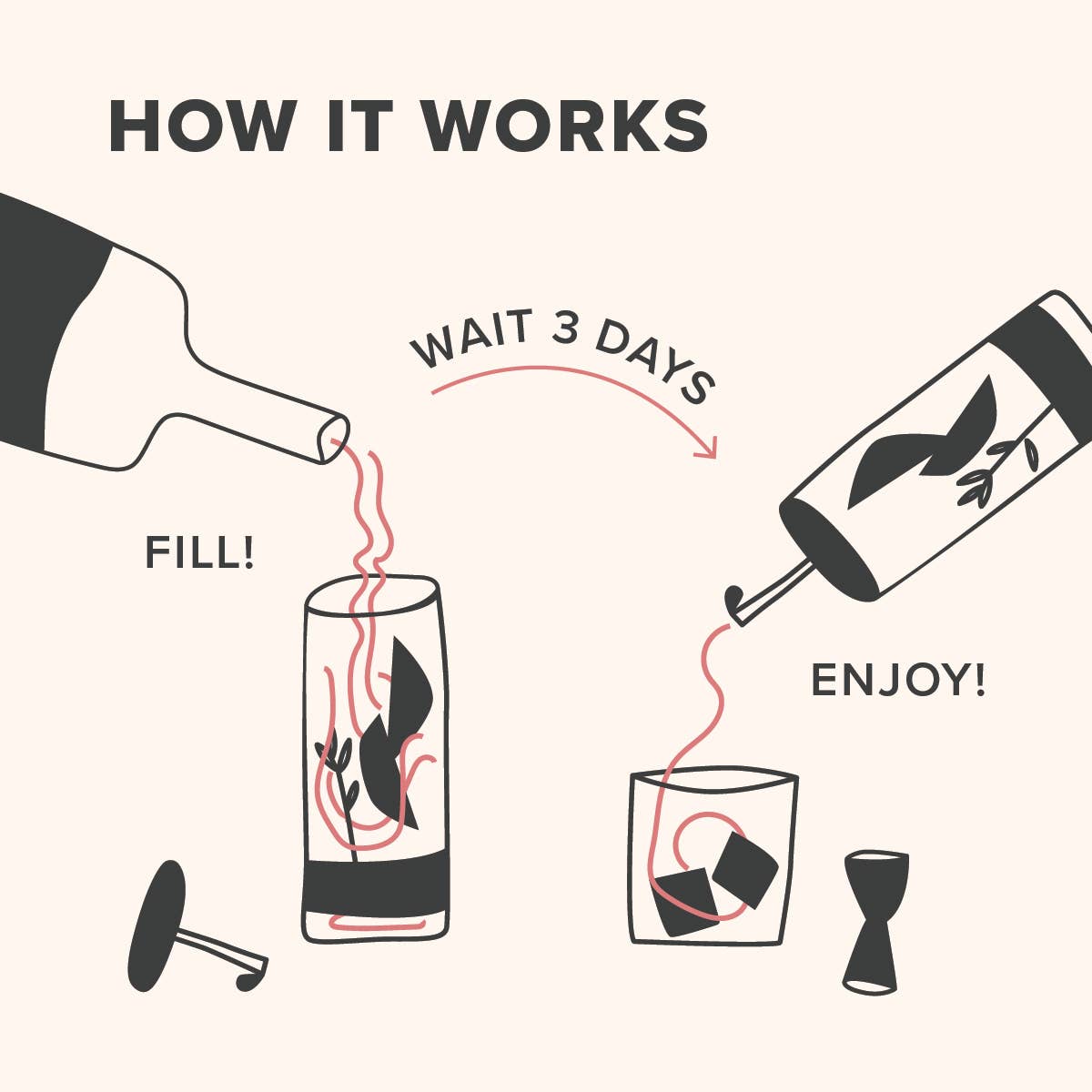 The Full Bar Cart Sampler Pack