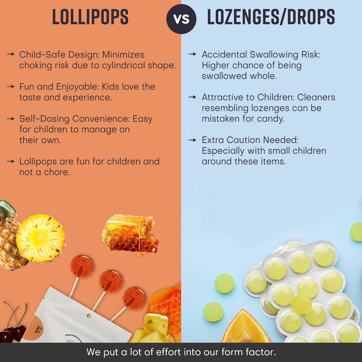 Organic Honey Lollipops for Kids - Immunity Support, 5ct